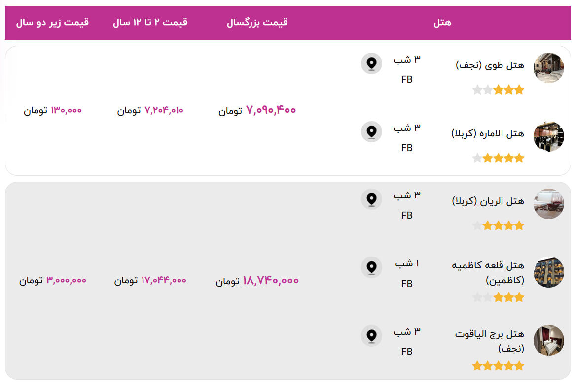 قیمت تور ارزان کربلا چقدر است؟  + جدول قیمت